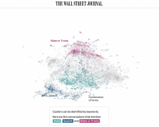 <b>称这种现状“令人疯狂</b> 