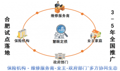 深耕工程办理数字化范畴 
